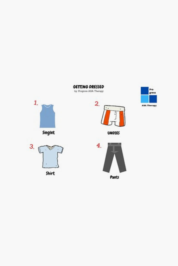 Getting Dressed - Task Analysis